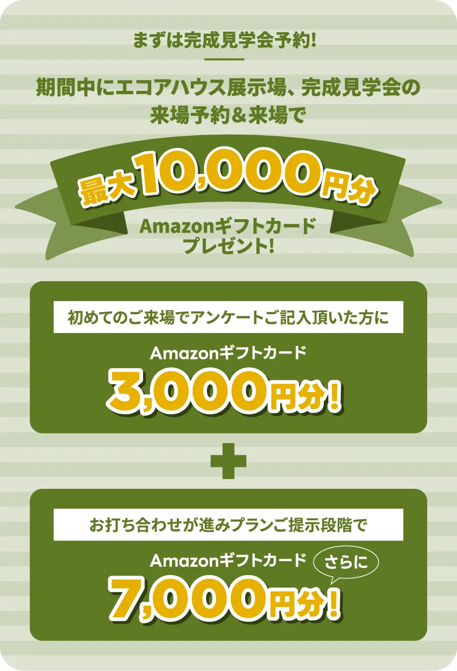 まずは完成見学会予約!期間中にエコアハウス展示場、完成見学会の来場予約＆来場で最大10000円分Amazonギフトカードプレゼント!