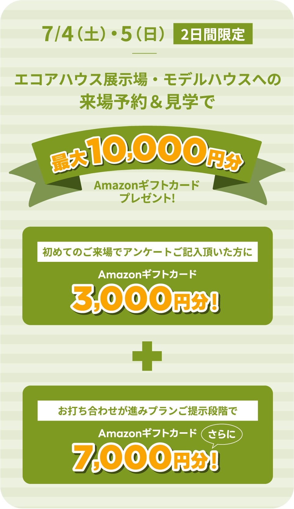 エコアハウス展示場・モデルハウスへの来場予約＆見学で最大10,000円分Amazonギフトカードプレゼント!