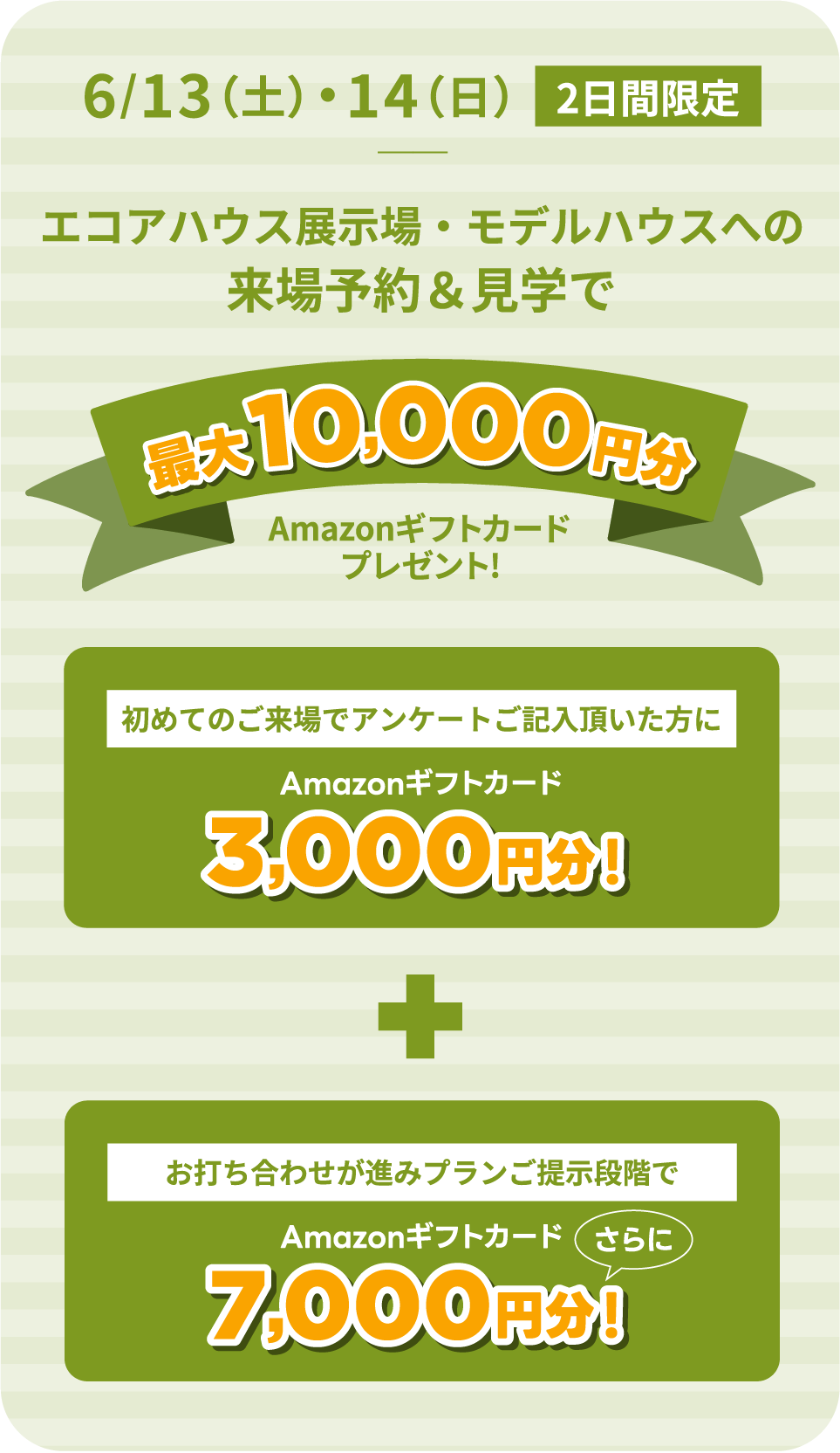 エコアハウス展示場・モデルハウスへの来場予約＆見学で最大10,000円分Amazonギフトカードプレゼント!