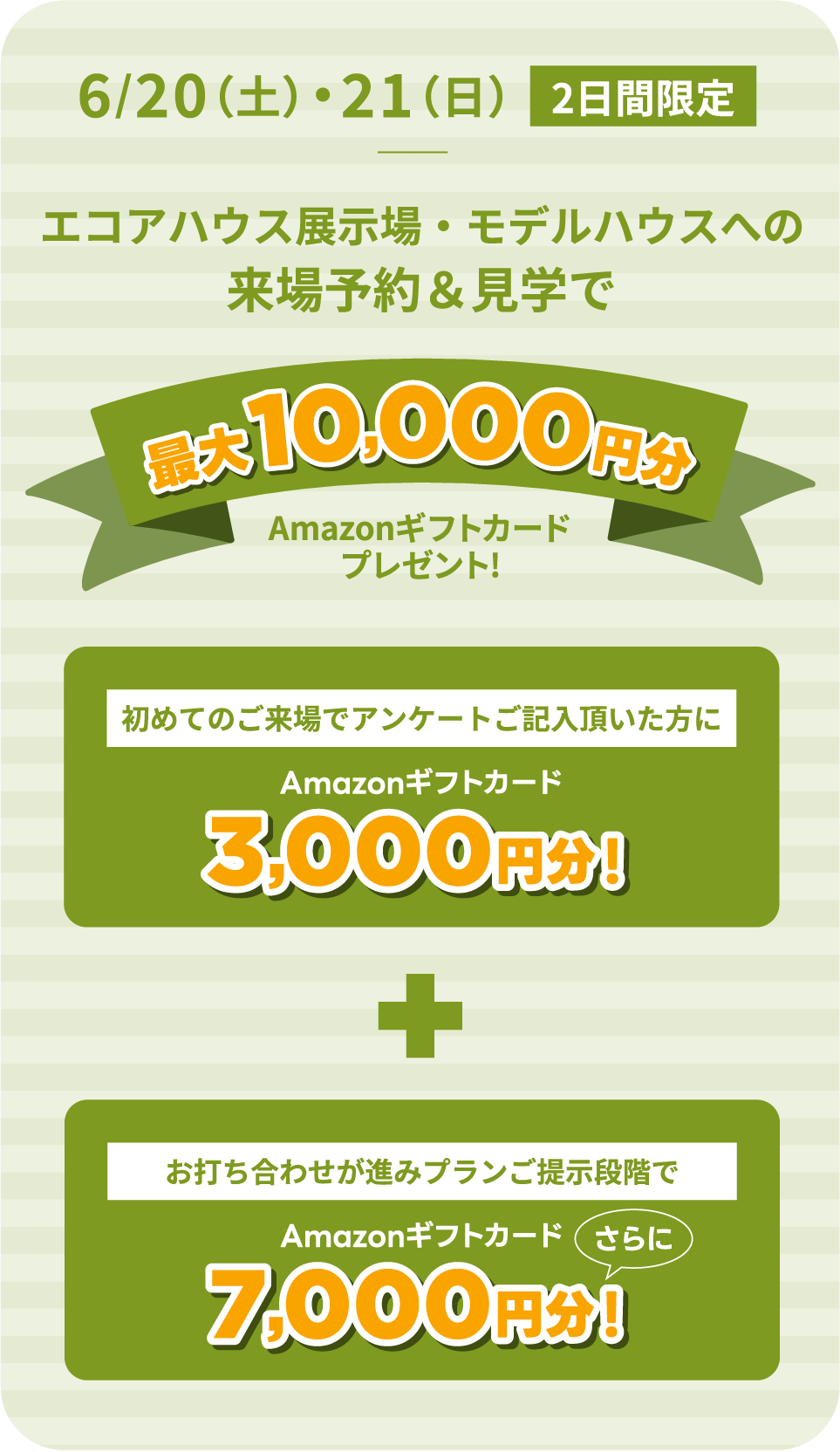 エコアハウス展示場・モデルハウスへの来場予約＆見学で最大10,000円分Amazonギフトカードプレゼント!