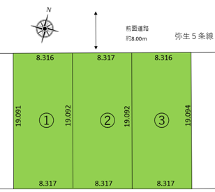区画図