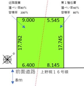 厚別南　地下鉄東西線ひばりが丘駅徒歩12分！南東向き整形地約78坪！