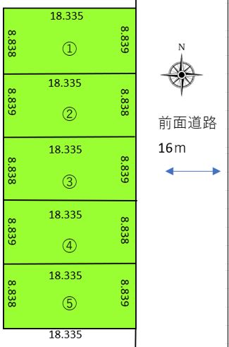 恵庭市中島町６丁目16-11他【５区画】