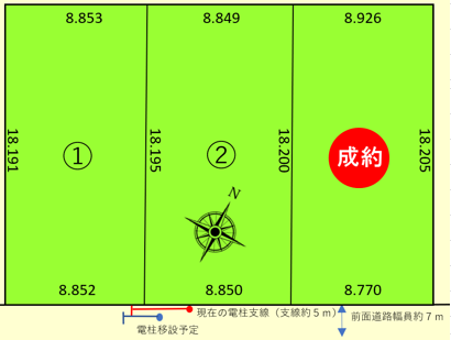 千歳市日の出4丁目2033番他【３区画】